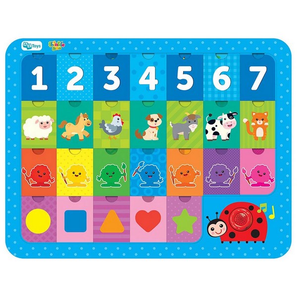 Продукт Thinkle Stars - Мека музикална играчка, първи знания - 0 - BG Hlapeta